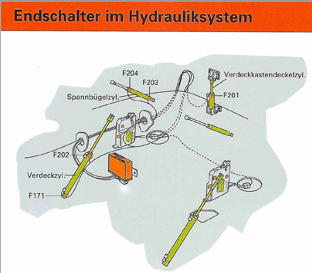 [Bild: Endschalter.jpg]