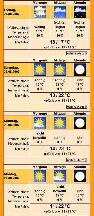 [Bild: wetter.jpg]